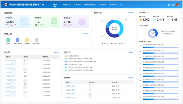 蒼穹不動(dòng)產(chǎn)登記平臺(tái)7.0全新發(fā)布