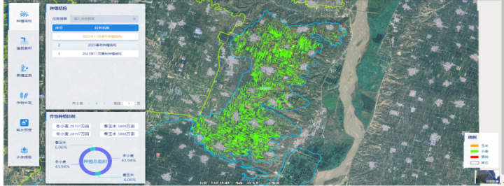 以星為眼，以智賦能：蒼穹“慧眼”護(hù)航水利遙感開(kāi)啟智慧新篇