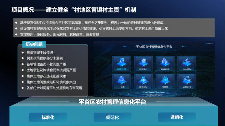 蒼穹數(shù)碼參與的“平谷區(qū)農(nóng)村管理數(shù)據(jù)資源體系平臺(tái)”榮登2024年北京市100個(gè)“數(shù)據(jù)要素×”典型案例！